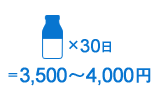 【写真】ご利用料金は月額約3,500～4,000円